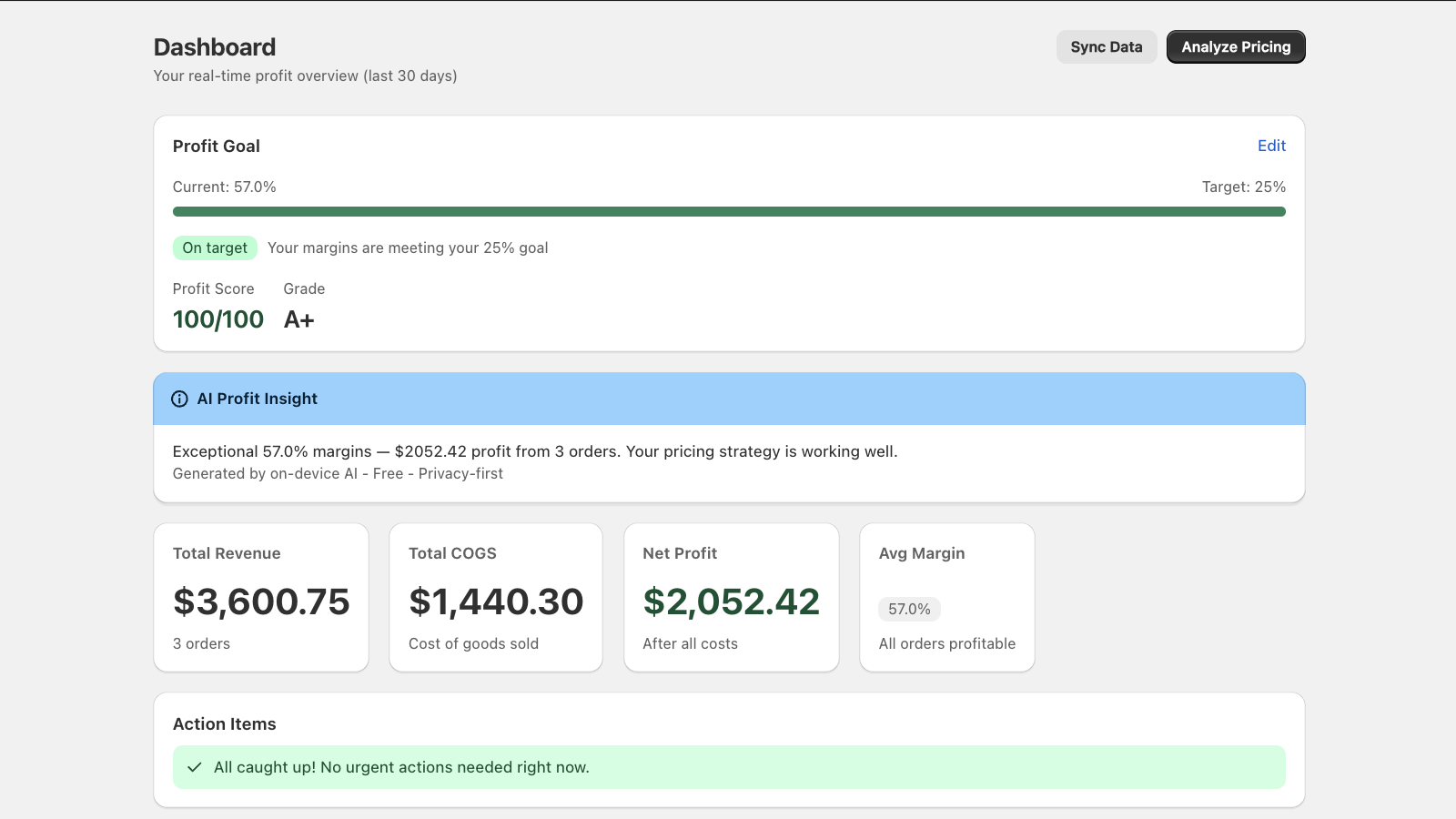 ProfitPulse AI dashboard overview for Shopify merchants