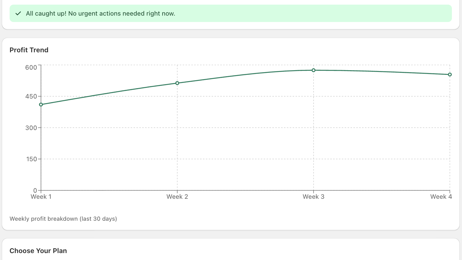 ProfitPulse AI trend dashboard for margin tracking