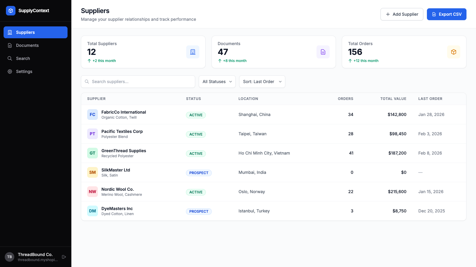 Supplier Dashboard